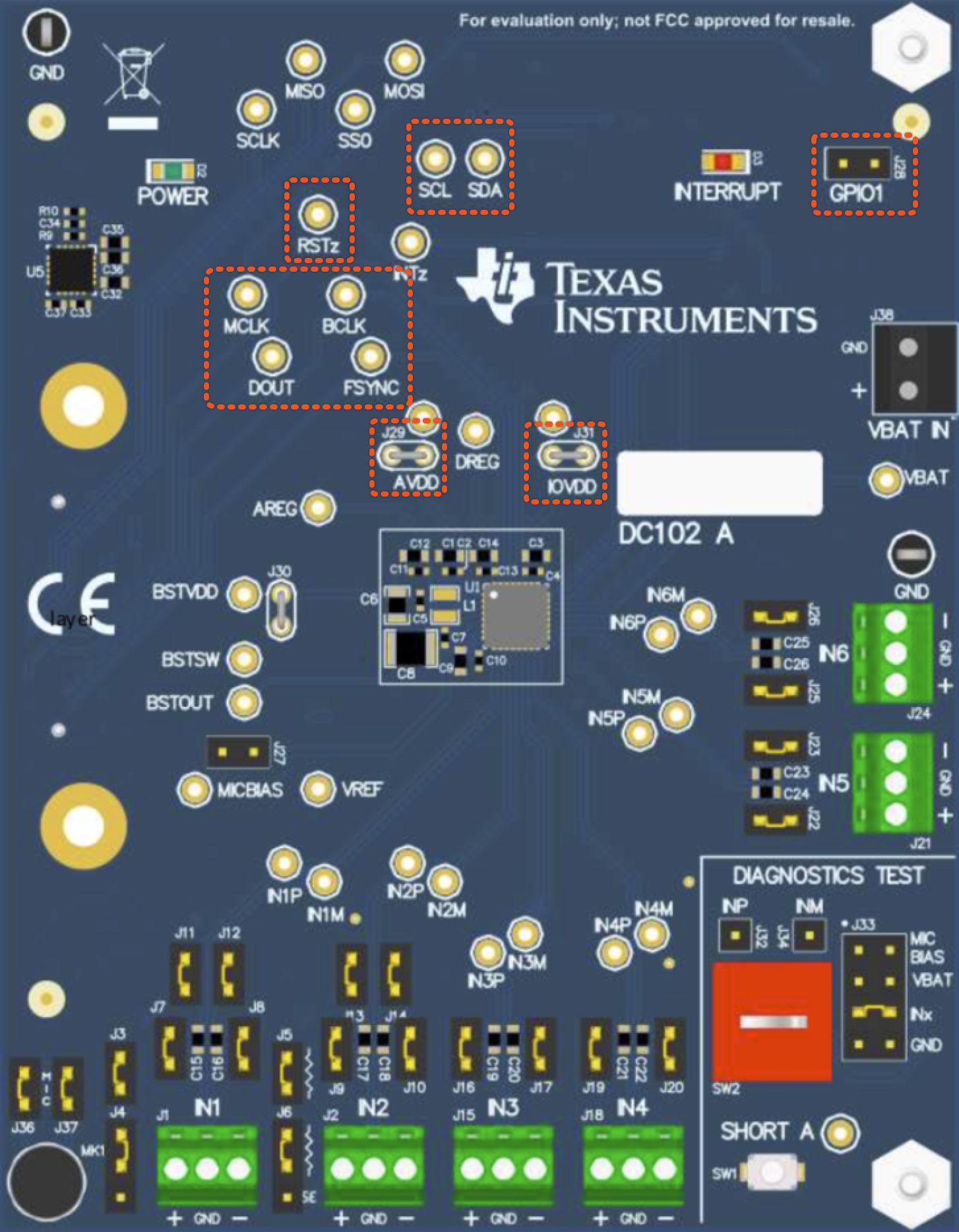 PCM6xx0 EVM front.png